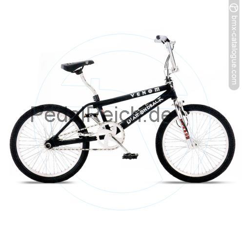 Diamondback Venom  technische daten 